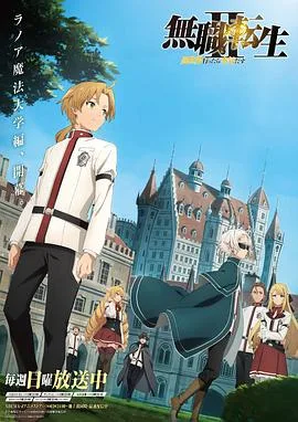 无职转生Ⅱ到了异世界就拿出真本事Part.1
